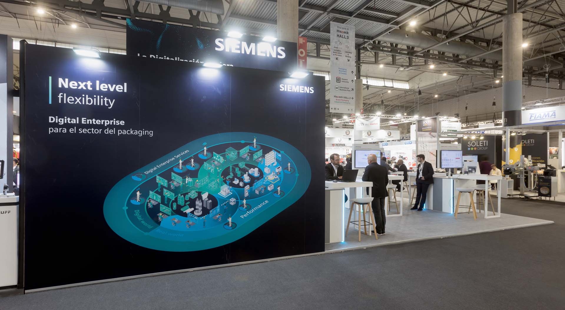 Stand Siemens Hispack 2022